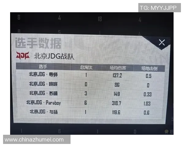 电竞实时数据分析和平精英热议JDG团队协作的争议与反思