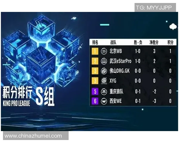 esports数据王者荣耀热点分析深入探讨WE战队的运营策略与发展之路