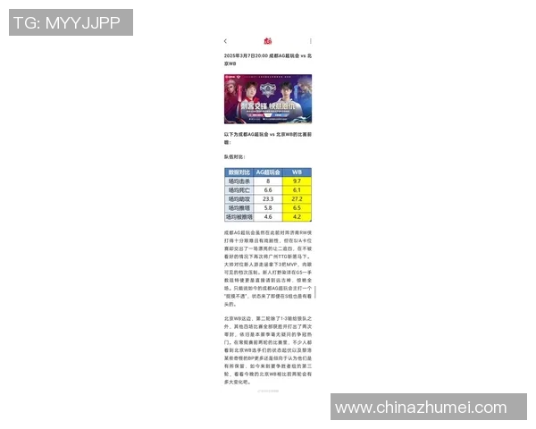 2026电竞新闻全球总决赛中TES战队技术表现分析与未来展望